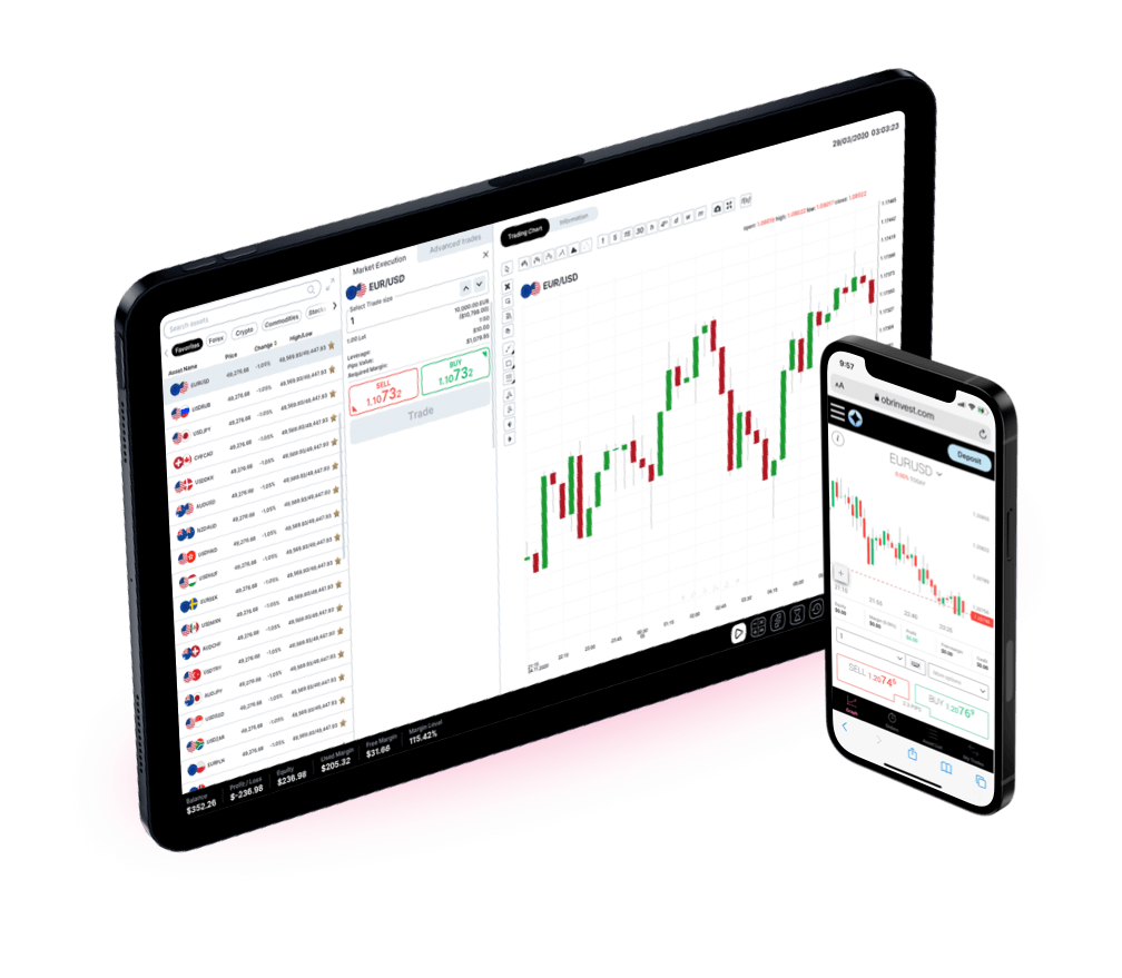 Mobile Trading Apps and Web Trading Platforms -  US